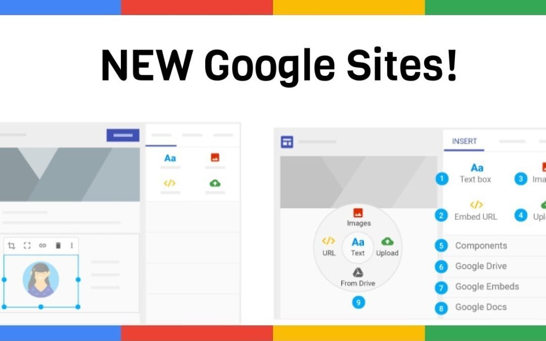 Google Sites: an online website creation tool